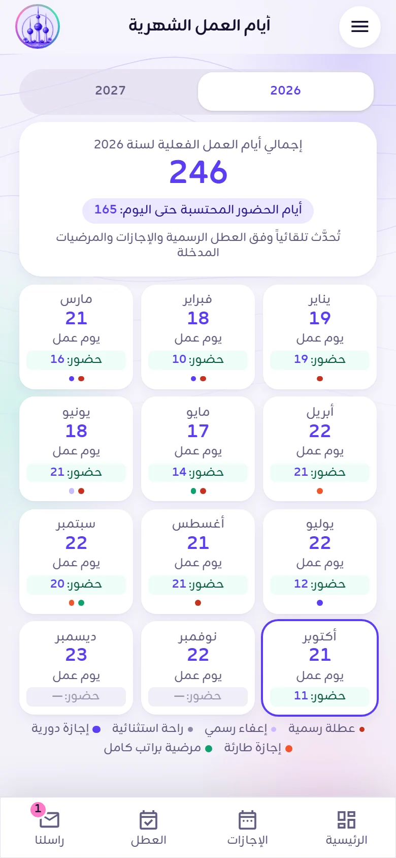 أيام العمل الشهرية